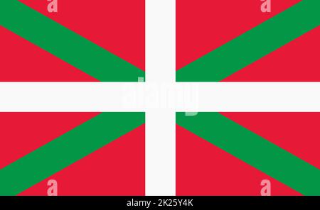 Illustration d'arrière-plan du drapeau de la région basque fichier volumineux Banque D'Images