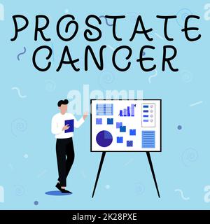 Signe écrit à la main cancer de la prostate. Aperçu d'affaires cancer qui se produit dans la glande de l'homme d'affaires du système reproducteur masculin dessin debout présentant des idées pour leur succès. Banque D'Images