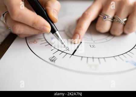 Carte d'astrologie et roue du zodiaque Banque D'Images
