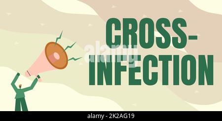 Signe d'écriture de la main infection croisée. Photo conceptuelle diseasecausing micro-organisme transmis entre différentes espèces Illustration d'Un homme pointant loin tenant Megaphone faire une nouvelle annonce. Banque D'Images