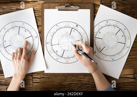 Carte d'astrologie et roue du zodiaque Banque D'Images