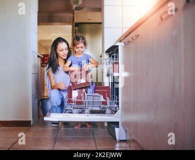 Emballer le lave-vaisselle est sa corvée préférée. Photo d'une petite fille mignonne et de sa mère en train de charger le lave-vaisselle ensemble à la maison. Banque D'Images