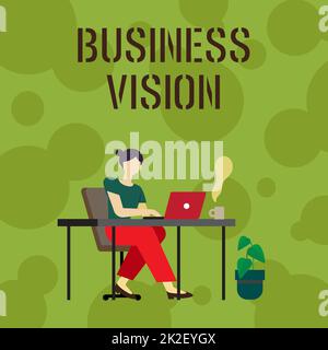 Affiche textuelle montrant la vision de l'entreprise. Aperçu de l'entreprise développez votre entreprise à l'avenir en fonction de vos objectifs Femme assise avec un ordinateur portable vue arrière accomplir activement le travail à domicile Banque D'Images