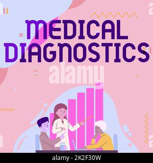 Panneau de texte indiquant Medical Diagnostics. Photo conceptuelle un symptôme ou une caractéristique de valeur dans le diagnostic Lady Drawing expliquant à son coéquipier les étapes du processus. Banque D'Images