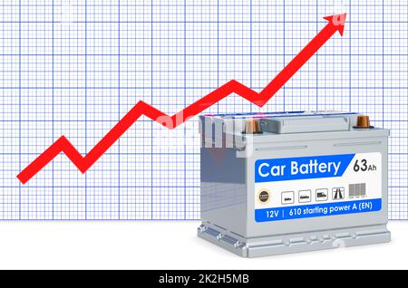 Batterie de voiture avec diagramme de croissance, 3D rendu isolé sur fond blanc Banque D'Images