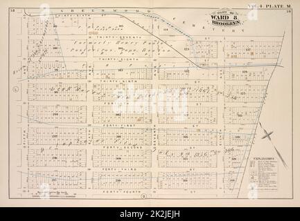 Cartographie, cartes. 1880. Lionel Pincus et Princess Firyal Map Division. Brooklyn (New York, N.Y.), immeubles , New York (État) , New York vol. 4. Plate, M. carte reliée par le cimetière Greenwood, ligne de la ville, quarante-quatrième rue, 5e avenue; y compris la trente-septième rue, Trente-huitième rue, trente-neuvième rue, quarantième rue, quarante-première rue, quarante-deuxième rue, Quarante-troisième rue, Sixième avenue, septième avenue, huitième avenue Banque D'Images