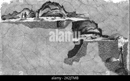 Section de la caverne osseuse à Gaylenreuth, Franconie, Allemagne. William Buckland (1784-1856) géologue et religieux anglais, considère les restes comme une preuve de l'inondation biblique. Du « Musée des Sciences et de l'Art » par Dionysius Lardner (Londres, 1855). Gravure. Géologie. Catastrophe. Paléontologie. Banque D'Images