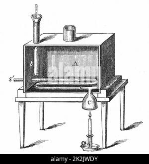 Le calorimètre de Rumford utilisé pour déterminer la quantité de chaleur produite par la combustion. Benjamin Thompson, comte Rumford (1753-1814) scientifique anglo-américain Banque D'Images