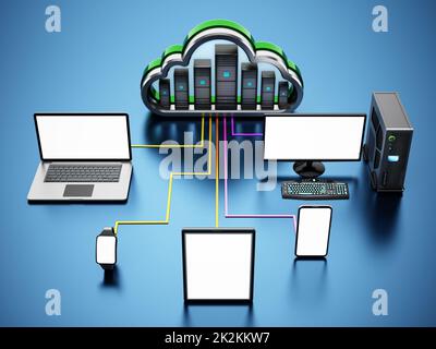 Périphériques intelligents connectés aux serveurs en nuage. Diagramme de Cloud computing. 3D illustration Banque D'Images