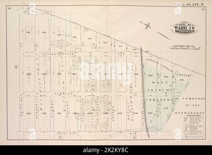 Cartographie, cartes. 1880. Lionel Pincus et Princess Firyal Map Division. Brooklyn (New York, N.Y.), immeubles , New York (État) , New York vol. 2. Plaque, R. carte reliée par la City Line, Cemetery Lane, Central Ave., Weirfield; y compris Irving Ave., Knickerbocker Ave., Hamburg St., Margaretta St., Eldert St., Covert St., Rue Schaeffer, rue Van Voorhees, rue Cooper, rue Moffat, rue Fairfax, Pilling St., Granite St. Banque D'Images