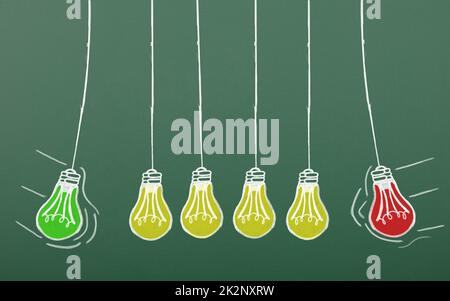 Tableau noir avec les lampes à incandescence dessinées, chaque lampe s'allume en rouge, jaune ou vert. Concept d'excellente, intermédiaire et une idée terrible. Banque D'Images