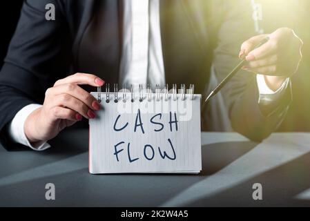 Écriture affichant le texte flux de trésorerie. Mot écrit sur le mouvement de l'argent dans et hors affectant la liquidité -49060 Banque D'Images