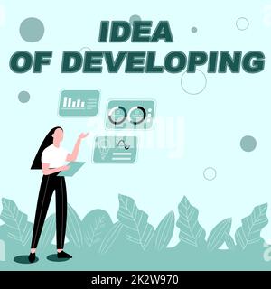 Affiche montrant l'idée de développement. Internet concept démarrage produit d'innovation, pensée créative Illustration de partage d'idées de compétences discuter des stratégies de travail. Banque D'Images