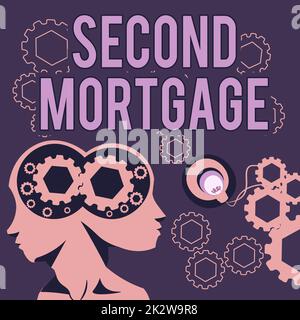 Affichage conceptuel deuxième hypothèque. Business Showcase lien sur la propriété qui est subordonné à plus senior un deux chefs avec COGS montrant des idées de technologie. Banque D'Images
