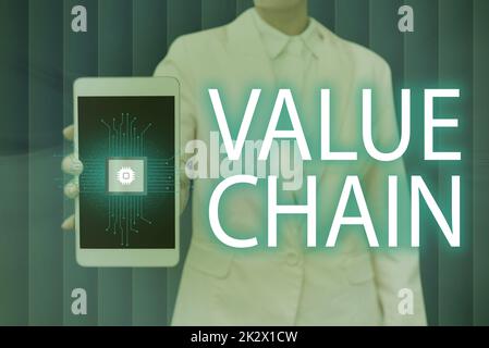 Signe de texte indiquant la chaîne de valeur. Photo conceptuelle processus de fabrication d'entreprise analyse de développement d'industrie Lady pressant écran de téléphone mobile montrant la technologie futuriste Banque D'Images