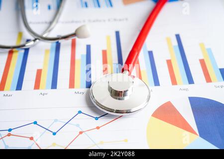 Stéthoscope et US dollar, le graphique ou diagramme Papier, Secteur financier, compte, statistiques et données d'entreprise concept de santé médicale. Banque D'Images