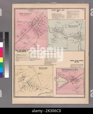 Cartographie, cartes. 1868. Lionel Pincus et Princess Firyal Map Division. Immobilier , région métropolitaine de New York, Comté de Westchester (N.Y.), région métropolitaine de New York planche 54: Mount Kisco - Bedford - Bedford Station et Katonah. Petite chemise - S2 Banque D'Images