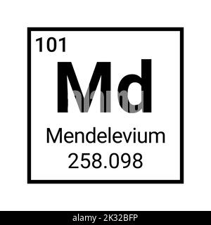 Signe d'élément de table périodique mendelevium. Icône de la chimie. Illustration de Vecteur