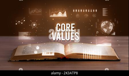 Inscription professionnelle issue d'un livre ouvert Banque D'Images