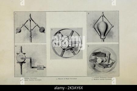 1. Régulateur pendulaire, 4. Régulateur d'inertie de Siemens, 3. Arbre du régulateur, 2. Régulateur de charge, 5. Régulateur de charge moderne issu DU DÉVELOPPEMENT de l'article DU RÉGULATEUR DE MACHINE À VAPEUR. Par Henry J. Conant. Du magazine Engineering CONSACRÉ AU PROGRÈS INDUSTRIEL Volume VIII avril à septembre 1895 NEW YORK The Engineering Magazine Co Banque D'Images