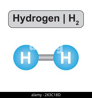 Modèle moléculaire de la molécule d'hydrogène (H2). Illustration vectorielle. Illustration de Vecteur
