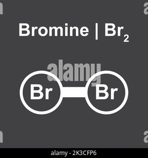 Modèle moléculaire de la molécule de brome (Br2). Illustration vectorielle. Illustration de Vecteur