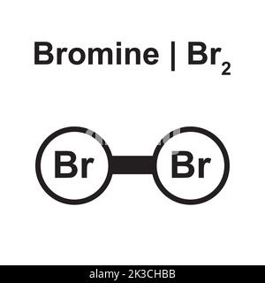 Modèle moléculaire de la molécule de brome (Br2). Illustration vectorielle. Illustration de Vecteur