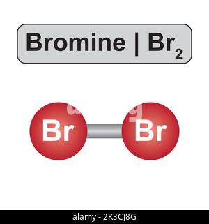 Modèle moléculaire de la molécule de brome (Br2). Illustration vectorielle. Illustration de Vecteur