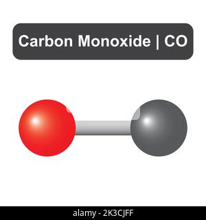 Modèle moléculaire de la molécule de monoxyde de carbone (CO). Illustration vectorielle. Illustration de Vecteur