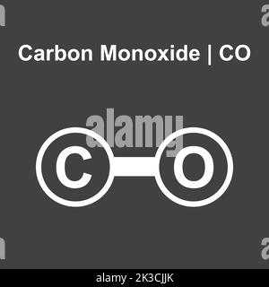 Modèle moléculaire de la molécule de monoxyde de carbone (CO). Illustration vectorielle. Illustration de Vecteur
