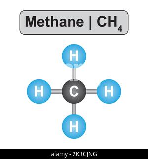 Modèle moléculaire de la molécule de méthane (CH4). Illustration vectorielle. Illustration de Vecteur