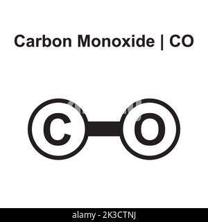 Modèle moléculaire de la molécule de monoxyde de carbone (CO). Illustration vectorielle. Illustration de Vecteur