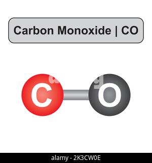 Modèle moléculaire de la molécule de monoxyde de carbone (CO). Illustration vectorielle. Illustration de Vecteur