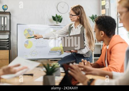 Une femme caucasienne présente un rapport financier sur le suivi des collègues multiraciaux au bureau moderne. Femmes d'affaires partenaires assis à un bureau. Concept de conférence d'affaires. Banque D'Images