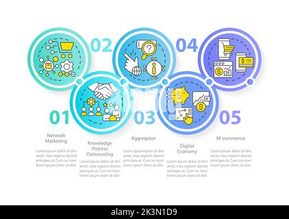 Modèle d'infographie sur les tendances des entreprises émergentes Illustration de Vecteur