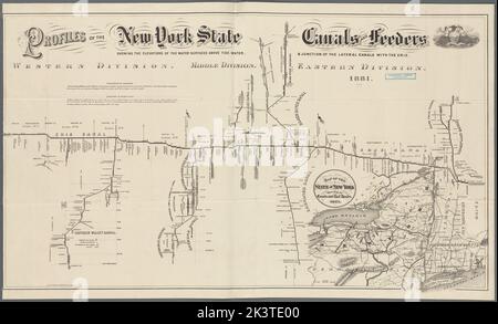 Profils des canaux et des mangeoires de l'État de New York : affichage des élévations des surfaces d'eau au-dessus des marées, et jonction des canaux latéraux avec la carte Érié de l'État de New York montrant ses canaux et ses chemins de fer cartographiques. Cartes. 1881. Lionel Pincus et Princess Firyal Map Division. Canaux , New York (État) , altitudes , cartes, diagrammes, etc, Canaux , New York (État) , cartes, diagrammes, etc., chemins de fer , New York (État), Canal Erie (N.Y.) , Altitudes, New York (État) Banque D'Images