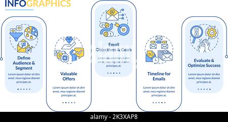 Modèle d'infographie sur le rectangle de la stratégie de développement des prospects Illustration de Vecteur