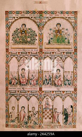 MTI1-CANTIGA STA MARIA Nº10-F18R-LOOR A STA MARIA COMO ES HERMOSA Y BUENA Y DE GRAN PODER-S XIII Auteur: Alfonso X de Castille. LIEU: MONASTERIO-BIBLIOTECA-COLECCION. SAN LORENZO DEL ESCORIAL. MADRID. ESPAGNE. Banque D'Images