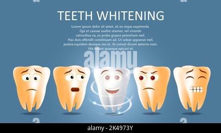 Modèle de bannière d'affiche vectorielle pour le blanchiment des dents. Dents de dessin animé drôles avant et après le blanchiment. Une dent blanche brillante et propre parmi la teet jaune sale Illustration de Vecteur