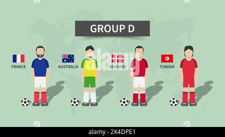 Tournoi de football de la coupe du monde de la fifa au Qatar 2022 . 32 équipes de groupe de stades et de personnage de dessin animé avec des drapeaux de maillot et de pays . Conception plate . Vecteur . Illustration de Vecteur