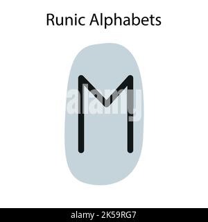 Alphabets runiques. Collection complète d'alphabet Rune, futhark. Écrire des Allemands anciens. Symboles vectoriels Mystiques. Esotérique, occulte, illustrateur magique Illustration de Vecteur