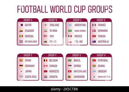 Football du monde 2022 groupes et drapeaux ensemble. Illustration de Vecteur