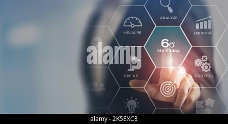 Concept six sigma. Le concept de contrôle de la qualité de la technologie industrielle DMAIC, d'amélioration des processus industriels et de Lean. Homme d'affaires touchant six sigma s. Banque D'Images