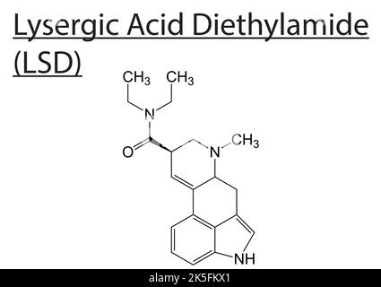 LSD acide lysergique diéthylamide structure moléculaire vecteur formule squelettique Illustration de Vecteur
