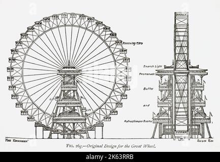 Schéma de la conception originale de la Grande roue. La plus haute attraction de Columbian exposition, conçue et construite par George Washington Gale Ferris Jr La grande roue nommée Chicago Wheel, était entraînée par une machine à vapeur de mille chevaux, à une hauteur de 80,4 mètres (264 pieds). Avec trente-six voitures pendulaires, chacune pouvant accueillir quarante passagers, transportant 1 440 personnes à sa hauteur. Banque D'Images