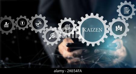 Concept Kaizen : amélioration continue de l'efficacité et de l'efficience des activités. Cycle Kaizen ; amélioration, continu, processus, résultat, standard Banque D'Images