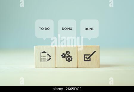Concept de suivi du travail ; À FAIRE, À FAIRE, À FAIRE. Outils du tableau Kanban pour une gestion efficace de l'équipe. Outil de gestion de projet agile pour aider à visualiser le travail, lim Banque D'Images