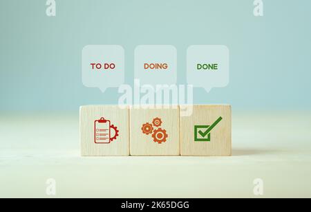 Concept de suivi du travail ; À FAIRE, À FAIRE, À FAIRE. Outils du tableau Kanban pour une gestion efficace de l'équipe. Outil de gestion de projet agile pour aider à visualiser le travail, lim Banque D'Images