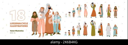 Personnages arabes cycle de vie, homme et femme musulmans de l'âge de bébé à l'âge. Homme dans keffiyeh et fille dans hijab à différents stades de la vie et g Illustration de Vecteur