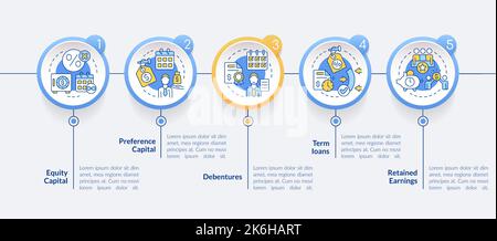 Modèle d'infographie sur les sources de financement à long terme Illustration de Vecteur